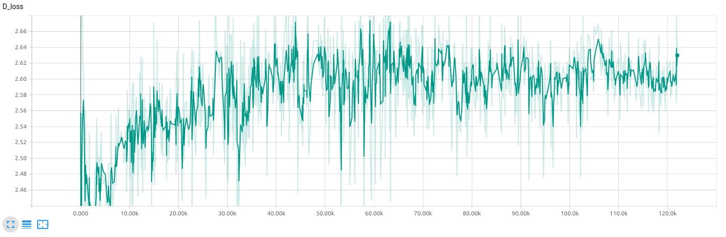d_loss.png
