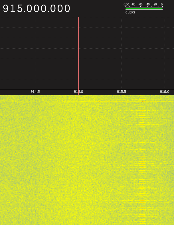 GQRX cloning triggers image