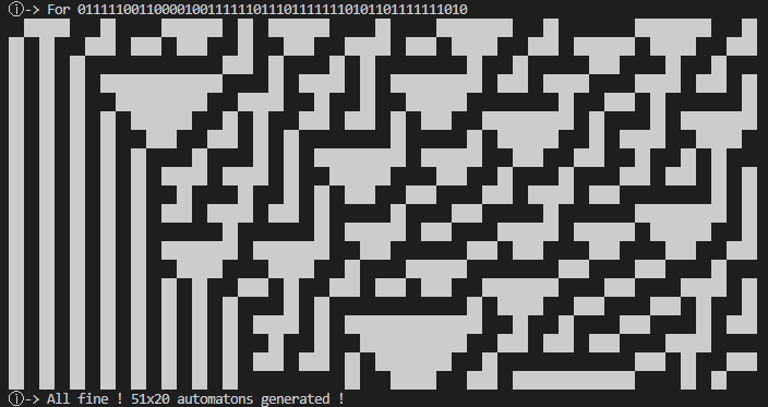 example of automata following rules 30.