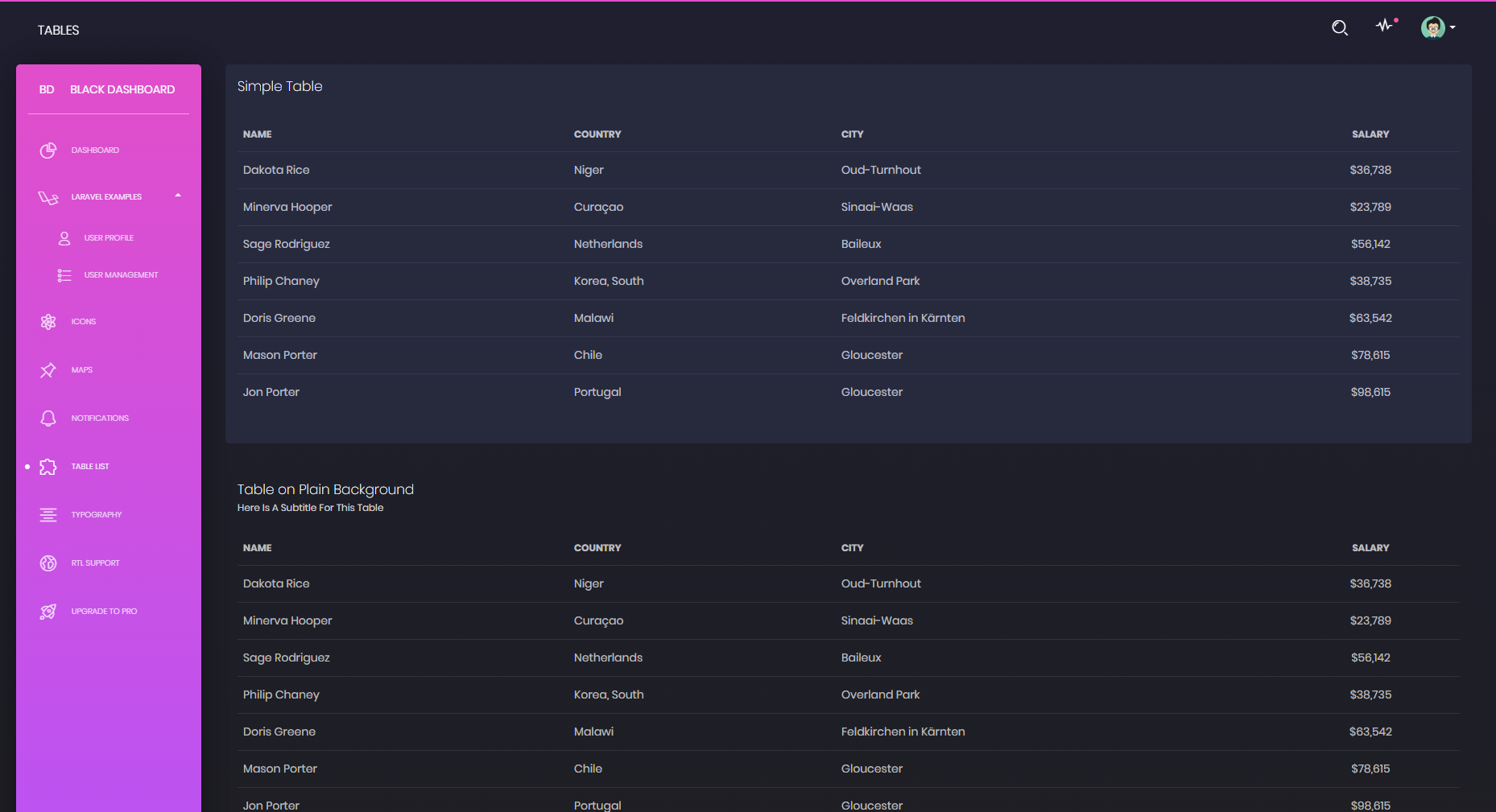 Tables Page