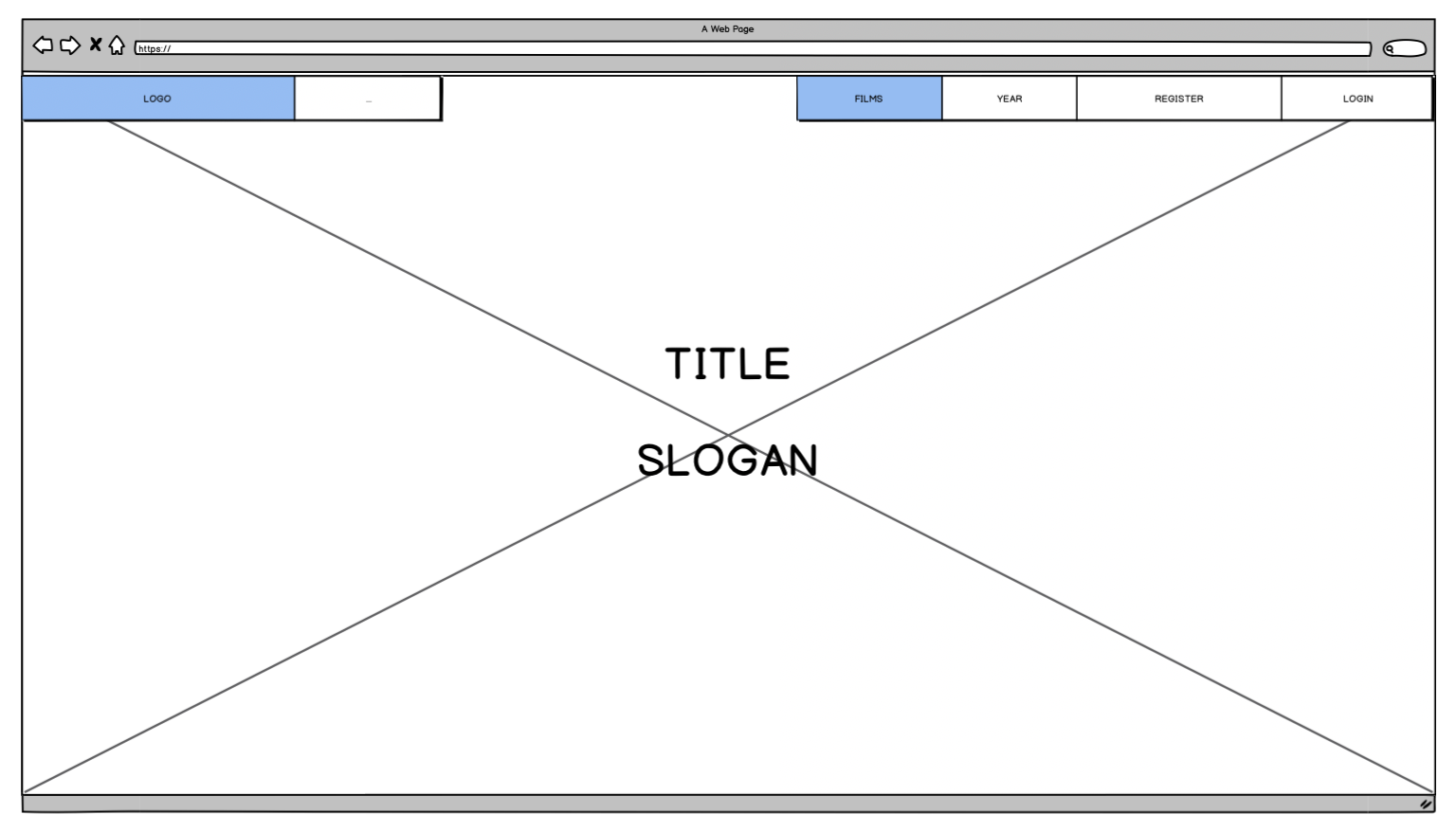 Wireframes