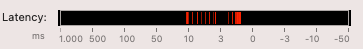 ESP32Wi-Fi