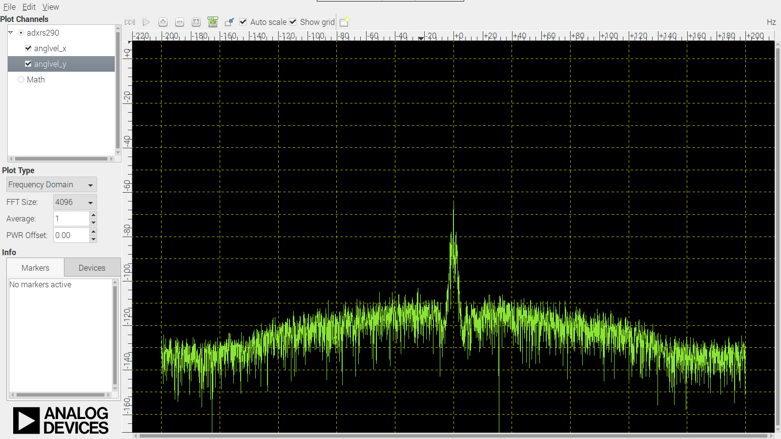 freq_domain_l_20_h_0