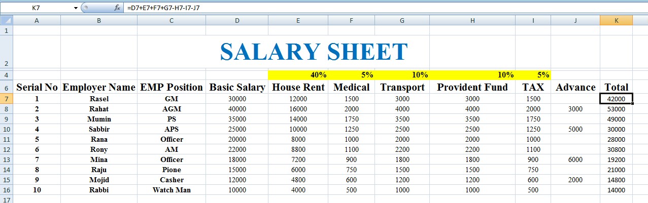 salary