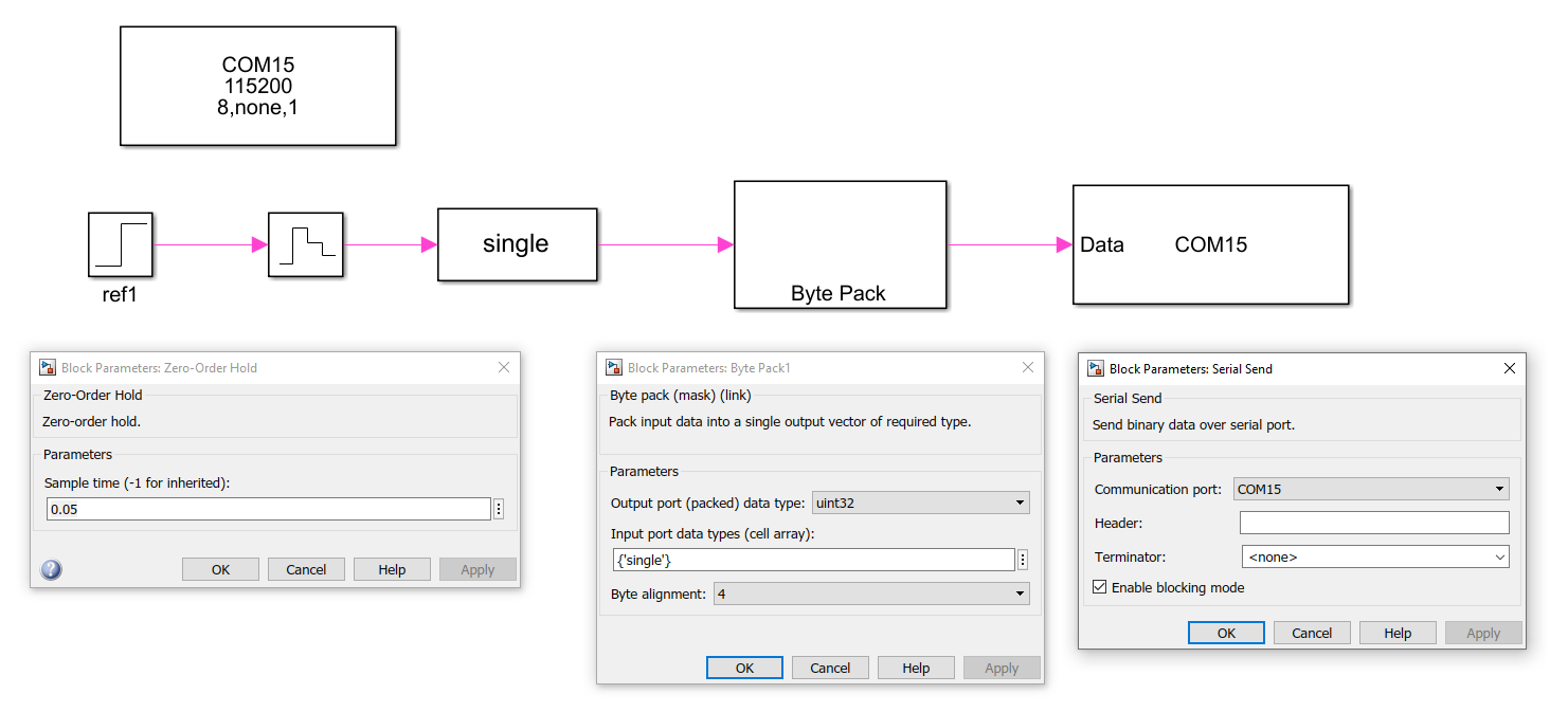 serialsendsimulink