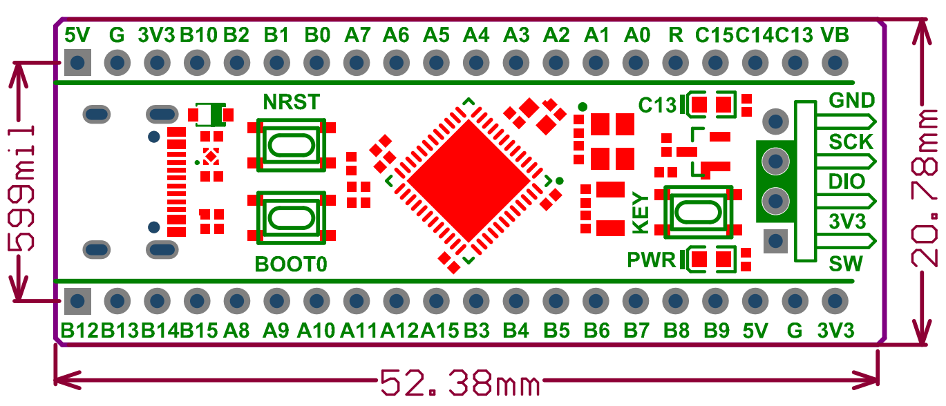 STM32F4x1 V3.0