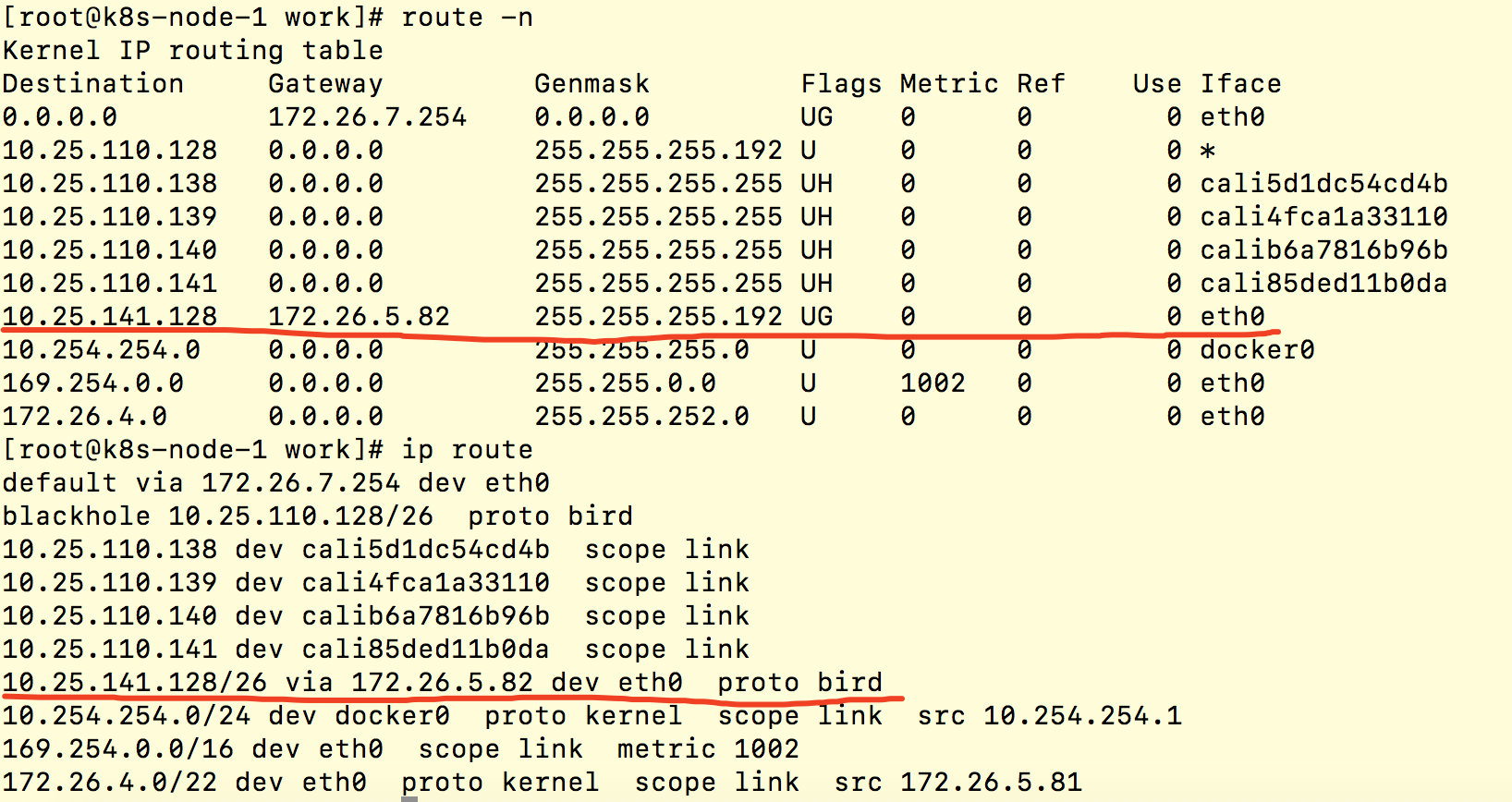 kubernetes-network