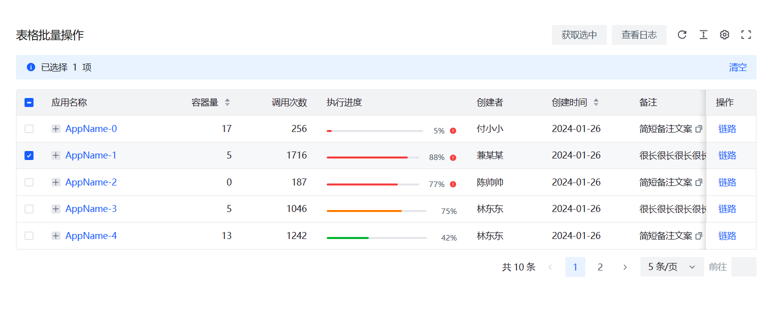 pro-table筛选