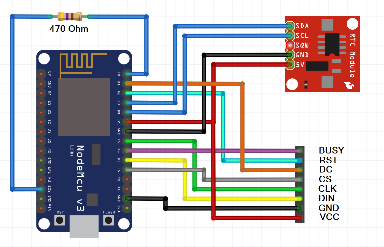 wiring