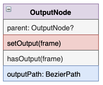 OutputNode