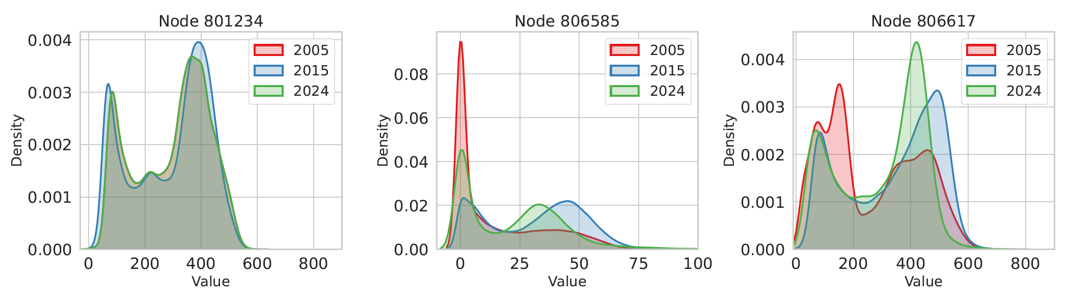 fig333.