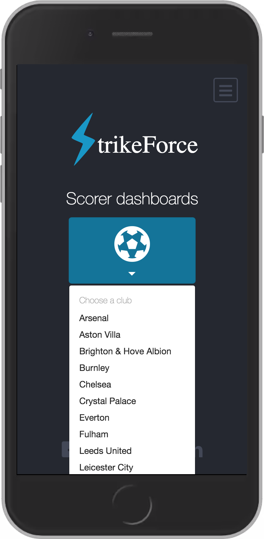StrikeForce Dashboards page Scorers dropdown menu