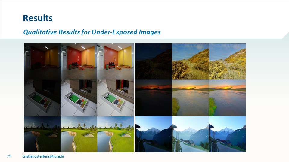 Results on Under-exposed Images