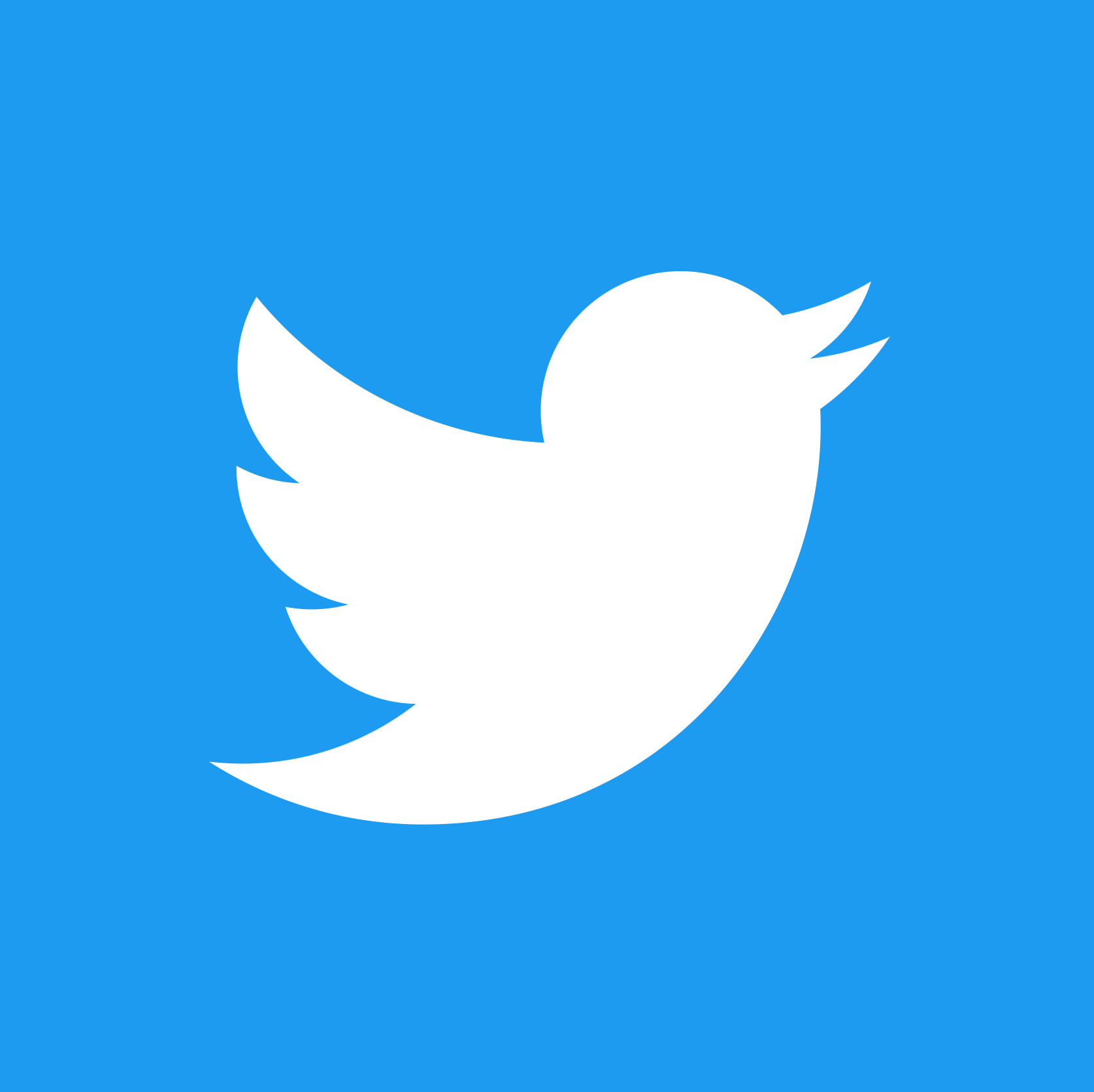 Twitter's Logo