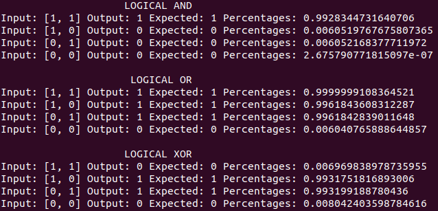 Output-example