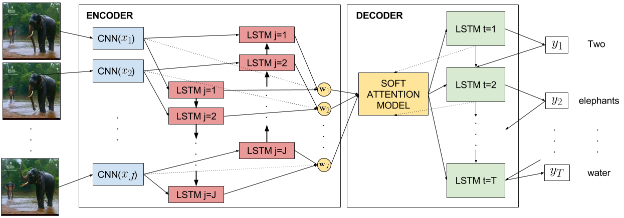 ICANN_model