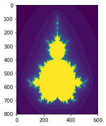 Mandelbrot示例