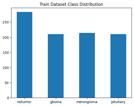 train_distribution.png