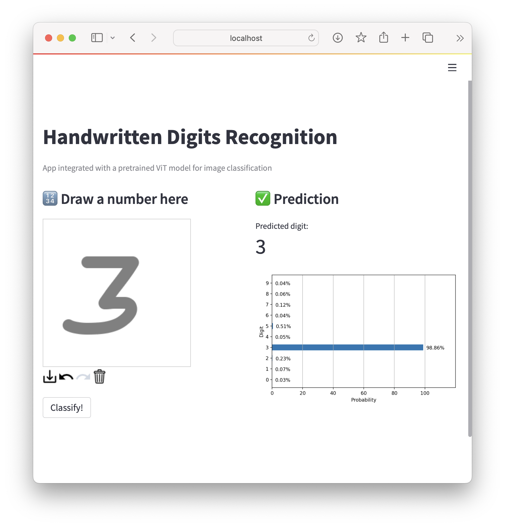 Handwritten digits recognition