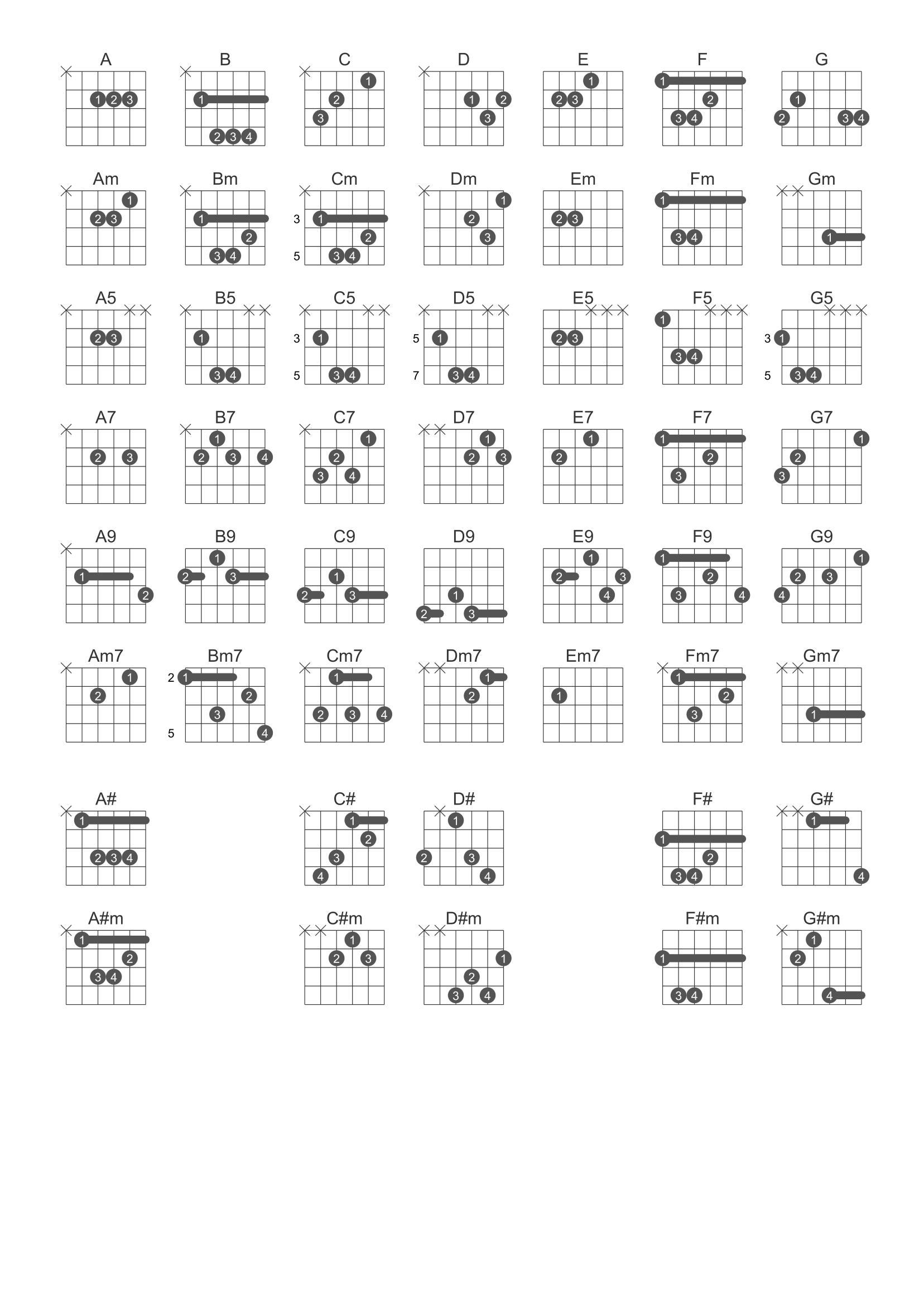 Chords 1