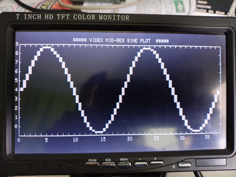 AppleII 80 Columms Mode 2