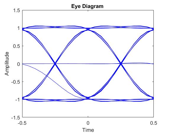 eye_diagram.jpg