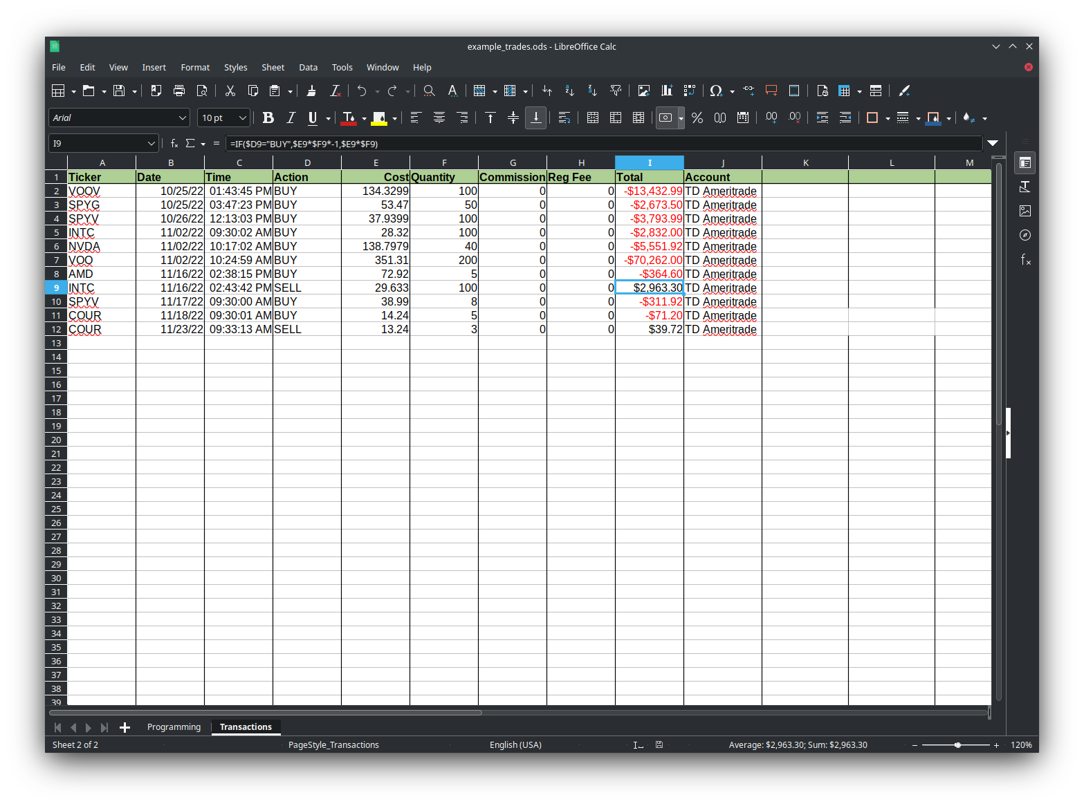 Trade Log Spreadsheet Example