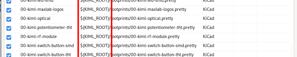 Checking KIML footprints in a table