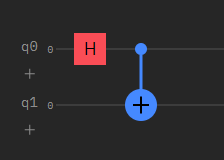 phi plus circuit