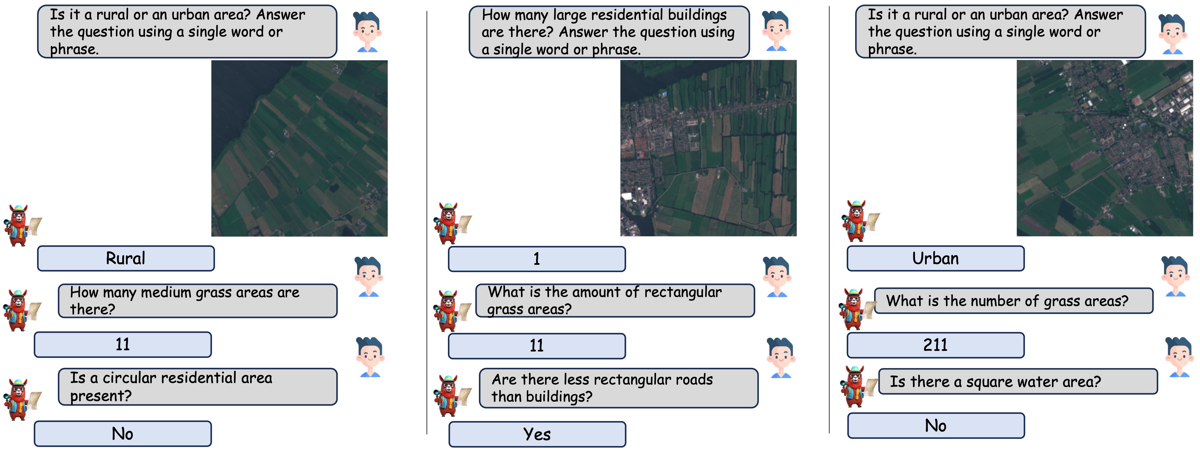 Visual Question Answering