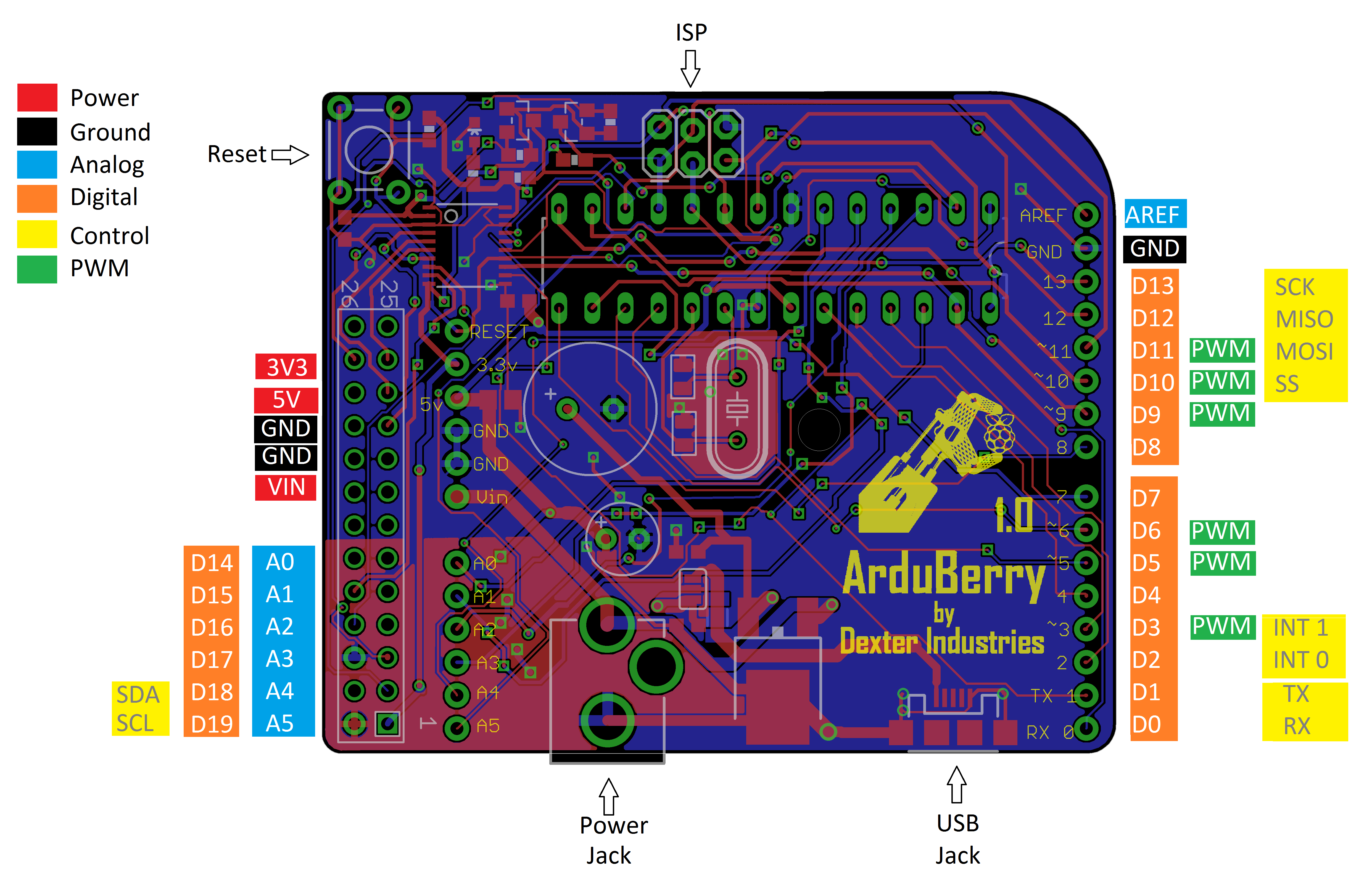  Arduberry Upload 