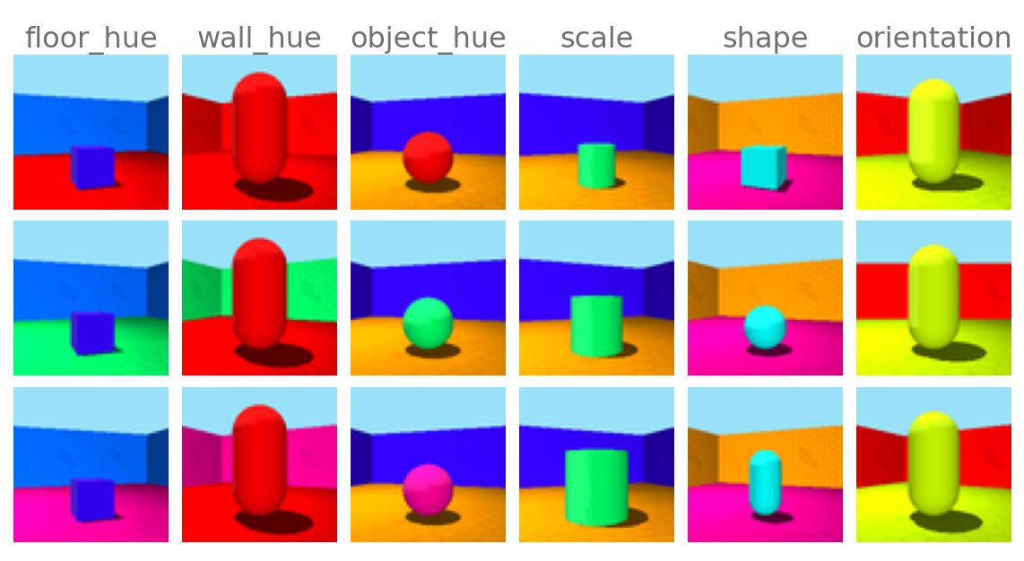 Shapes3D Dataset Factor Traversals