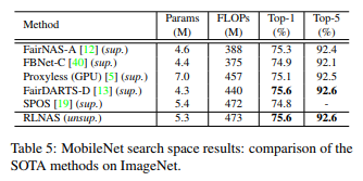 mobilenet_search_sapce_results