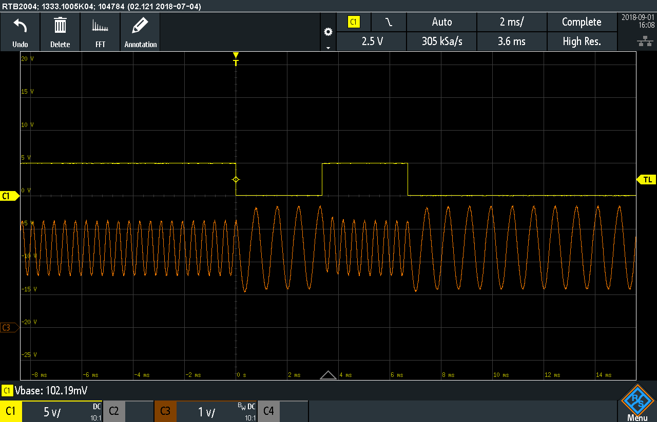 Oscilloscope image of the simulated FSK