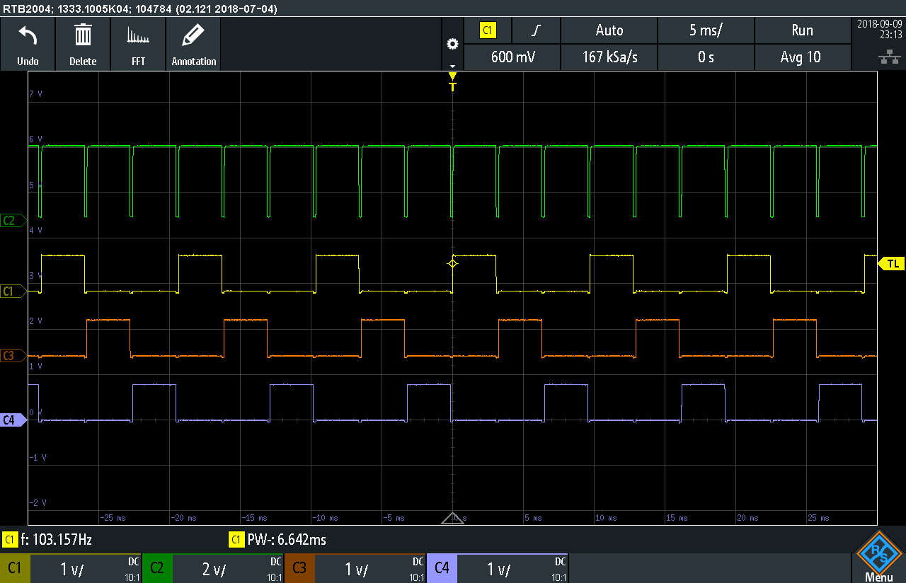 Oscilloscope screenshot of a three stage ring