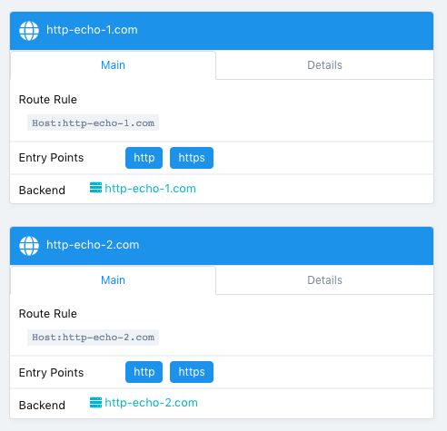 Traefik frontends