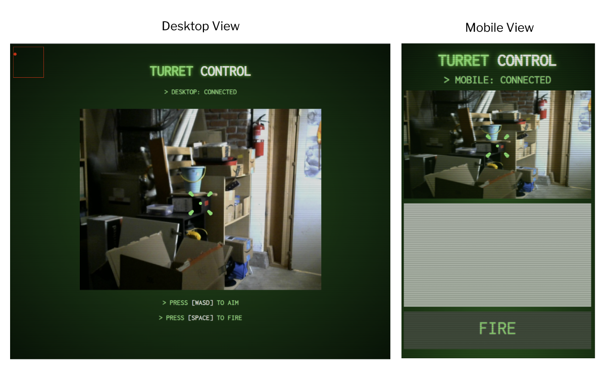 Nerf Turret Web App