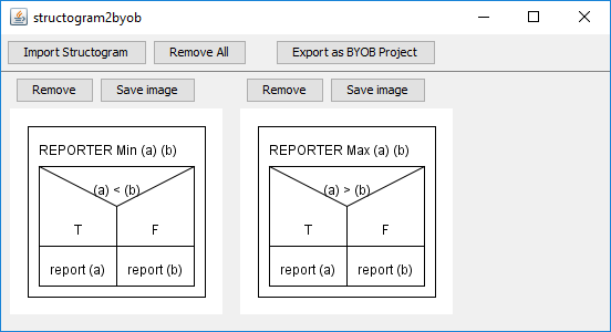 Screenshot of the user interface with two structograms loaded