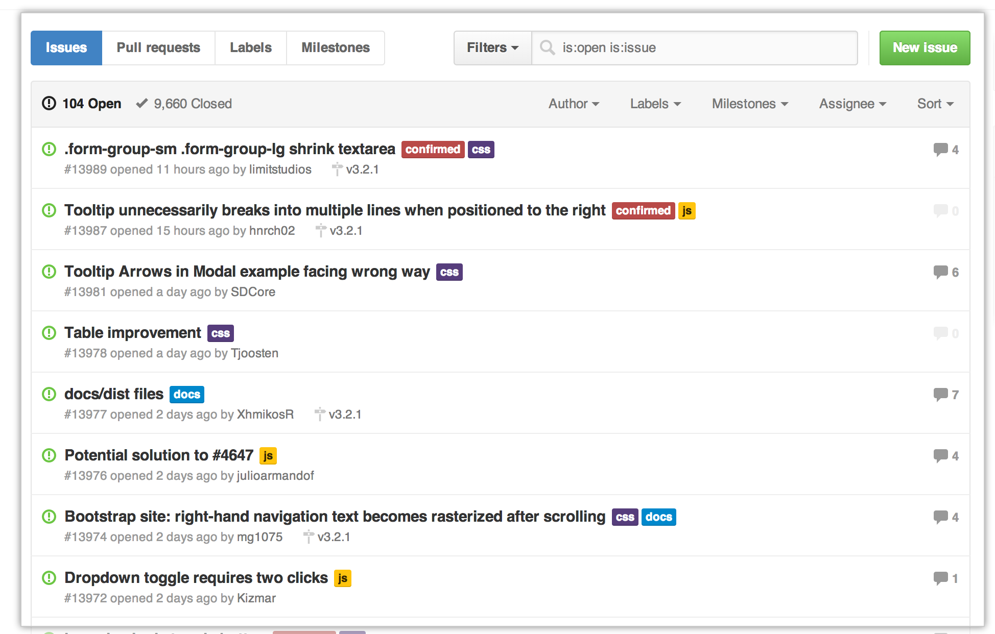 Sección de Issues del repositorio de Bootstrap