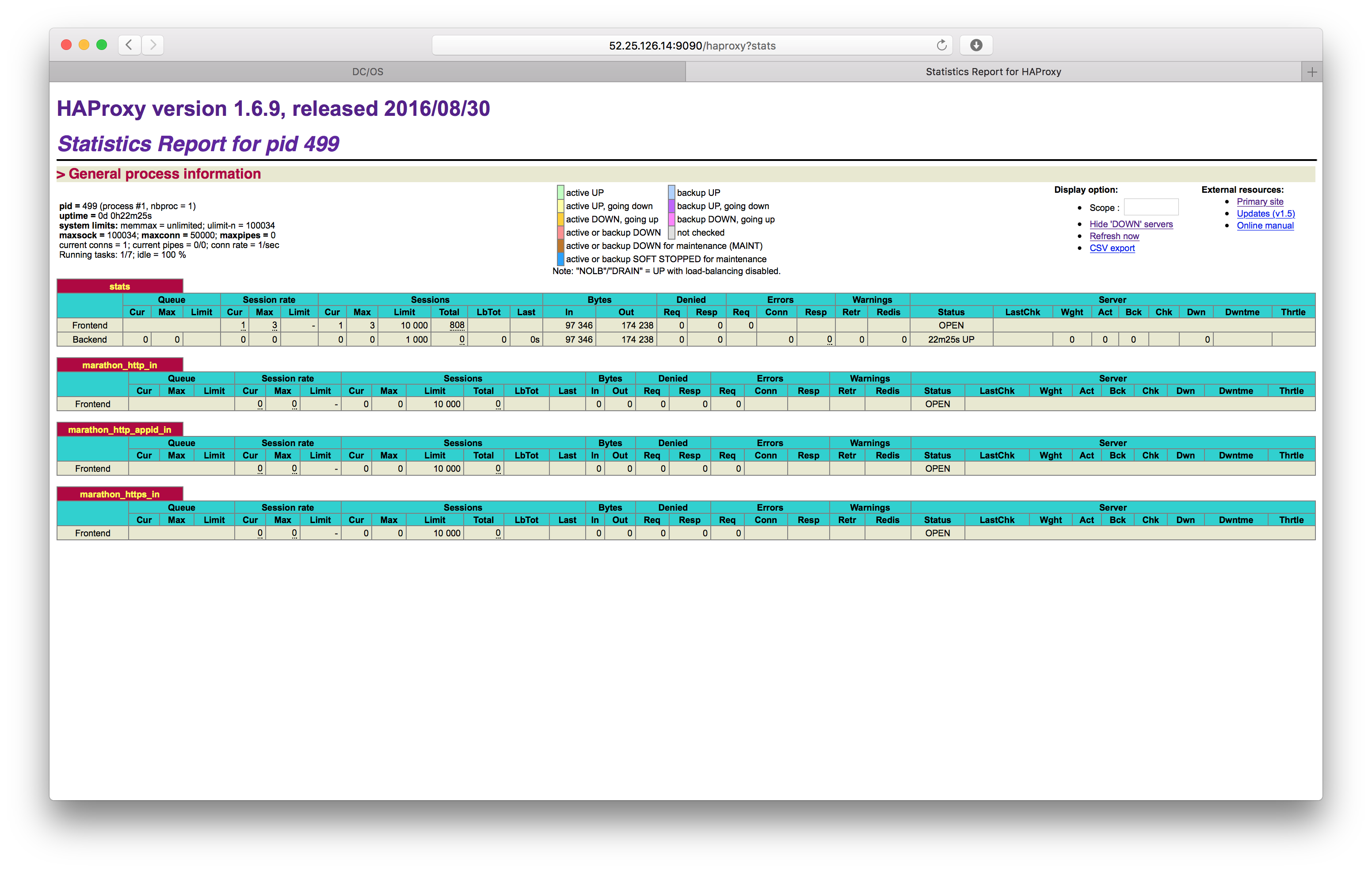 MLB HAProxy idle