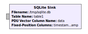 SQLite Sink