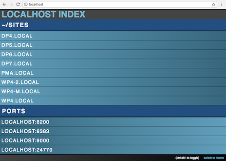 Localhost Index Full Page