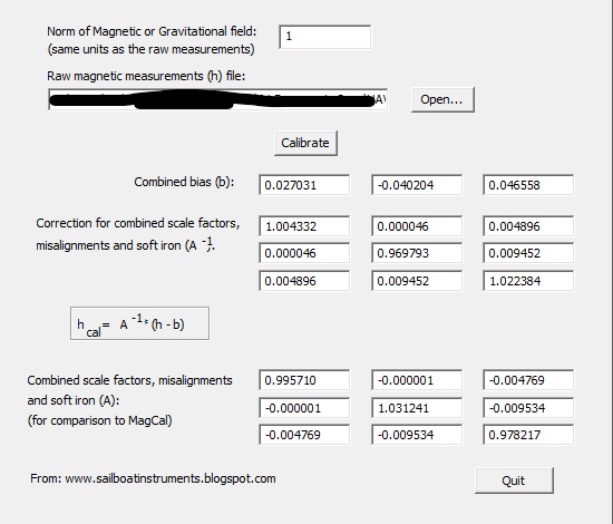 Magneto software interface