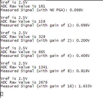 Example Output