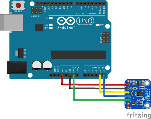 Conexión del sensor CCS811 al Arduino