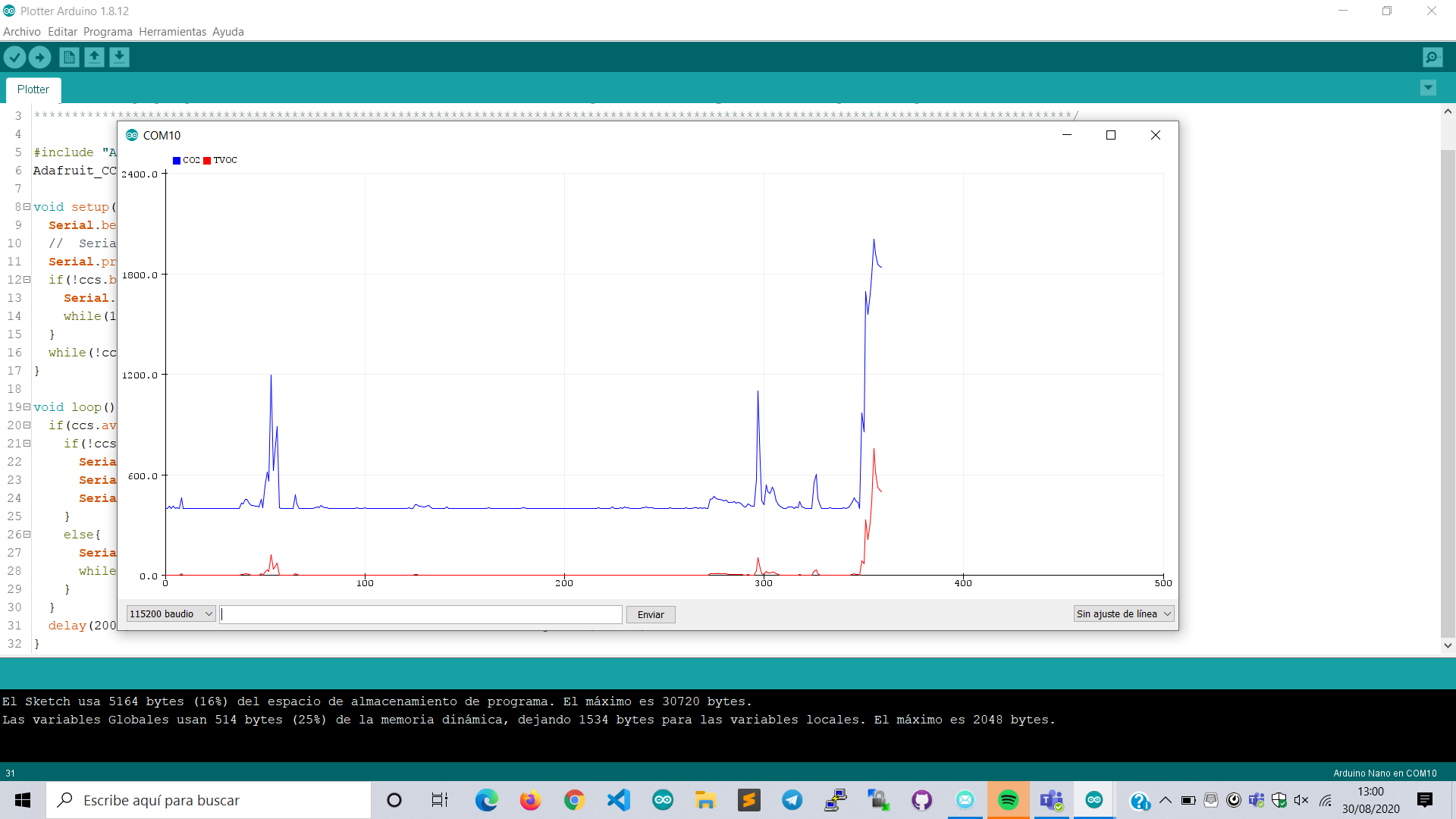 Serial Plotter del IDE de Arduino con los valores medidos del sensor