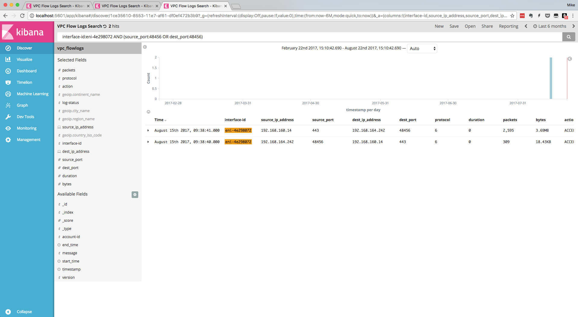 Search flow to Specific ENI