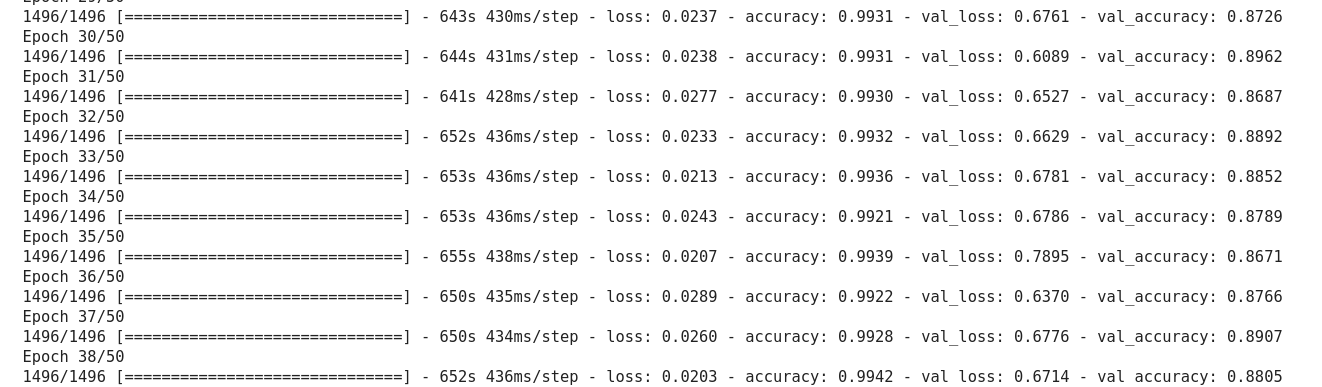 result resnet152