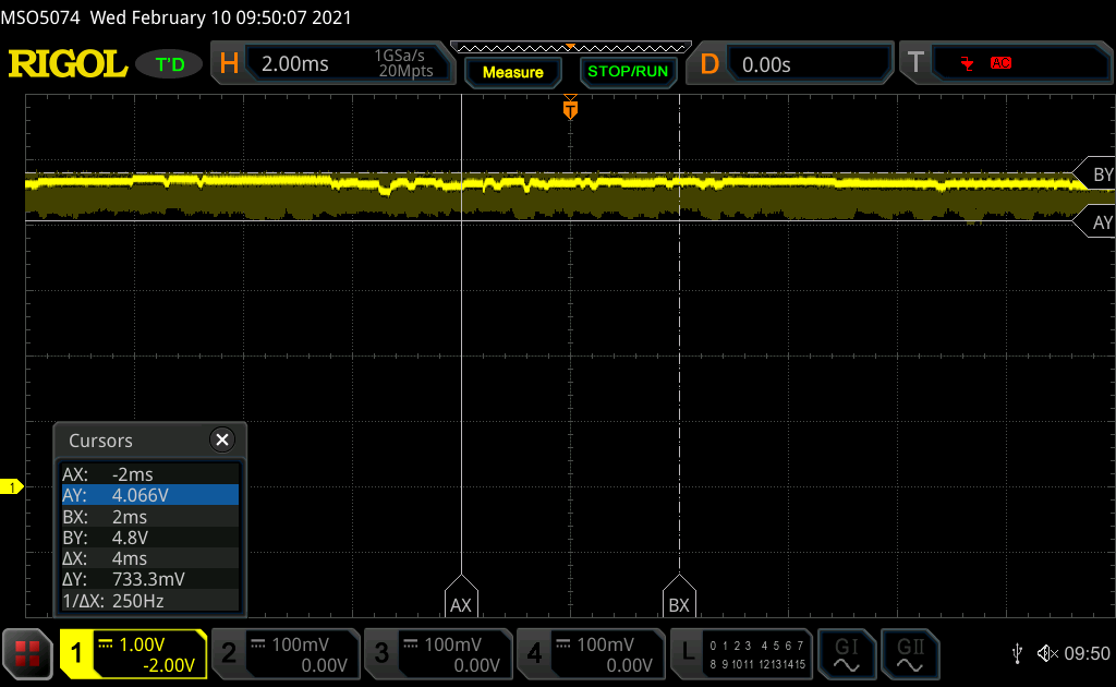 Improved power supply