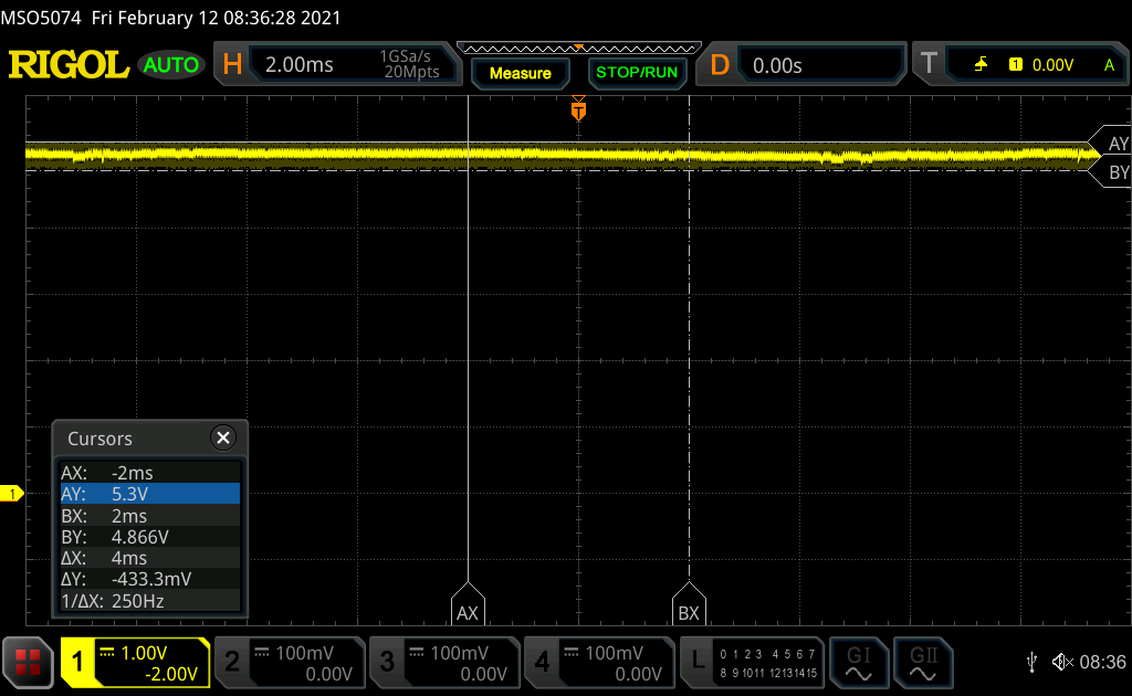 Good power supply